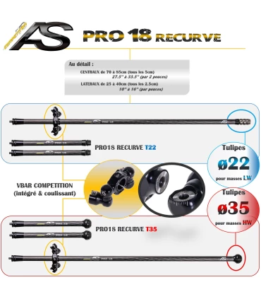 Central AS Pro 18 Recurve