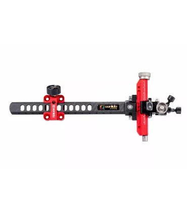 Viseur Sanlida X10 Poulie Shorty RH