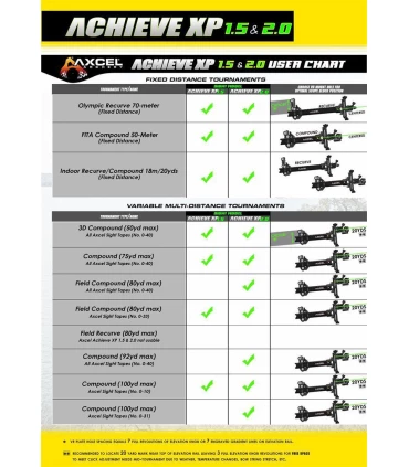 Viseur Axcel Achieve XP Variable Range Carbon Recurve