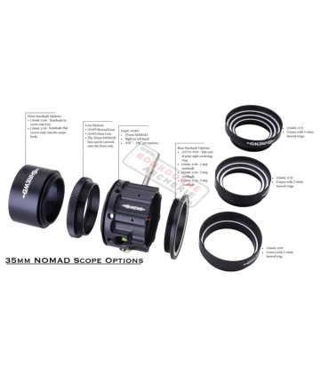 Support de scope Shrewd Nomad 35