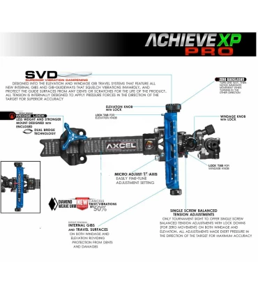 Viseur Axcel Achieve XP PRO Compound
