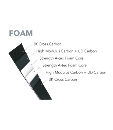 Branches Sébastien Flute Newtron