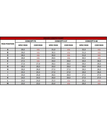 Modules d'allonge Hoyt SPEC