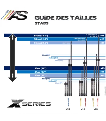 Ensemble X-Gravity 18 AS