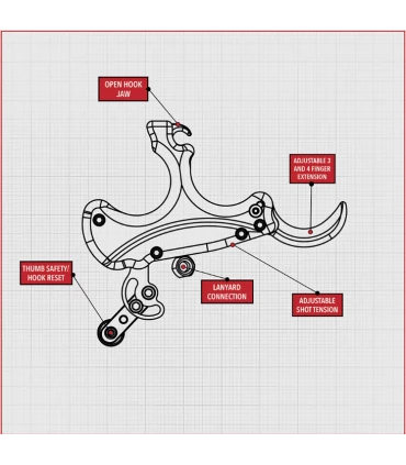 Décocheur Scott SR1