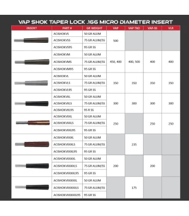 Insert Victory VAP Shok 50 Grains (Alu)