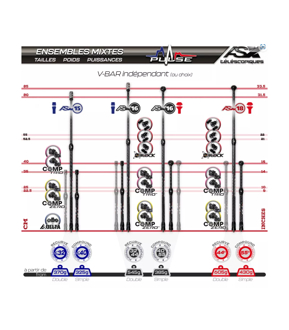 Ensemble AS X 18 Comp (Zero)