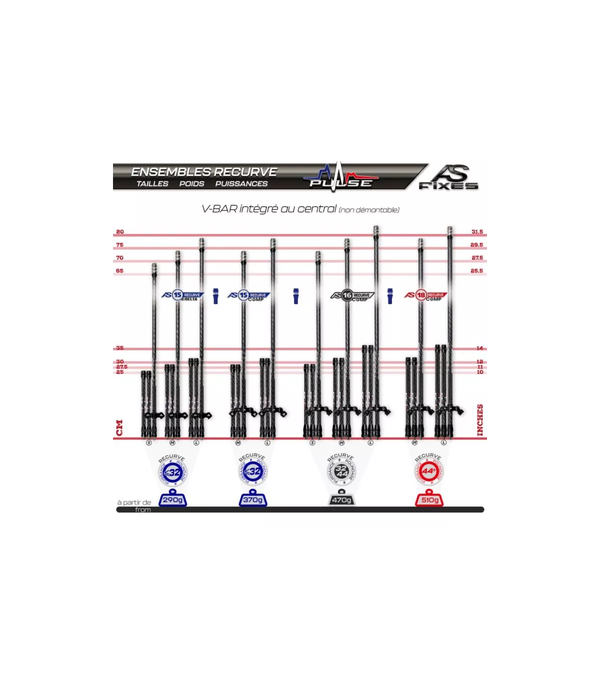Ensemble AS X 15 Recurve Delta Pulse