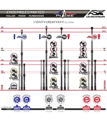 Ensemble AS X 15 OneBar Comp TRIO Pulse