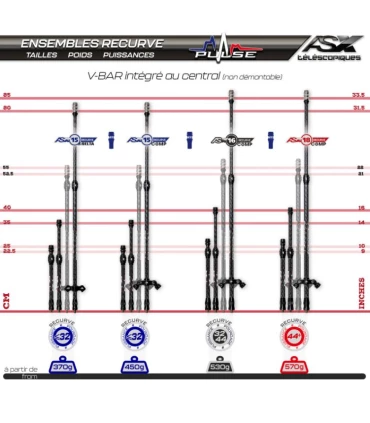 Ensemble AS X 18 Recurve Comp pulse