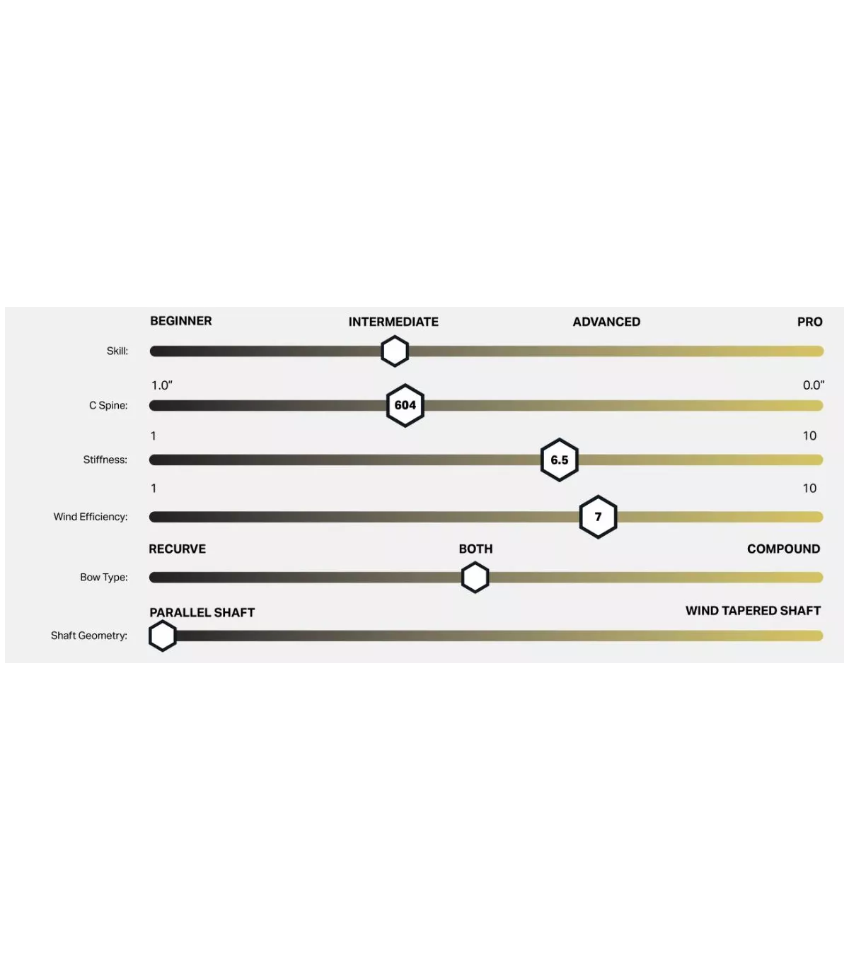 Central Ramrods K2 V2