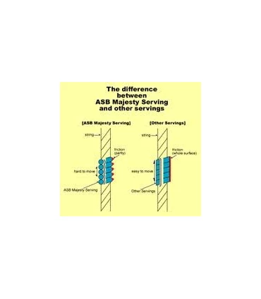 Tranche fil Angel Majesty